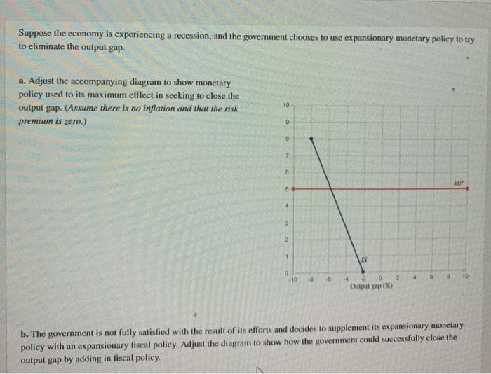 Suppose the economy is experiencing a recession, and the government chooses to use expansionary monetary policy to try
to eliminate the output gap.
a. Adjust the accompanying diagram to show monetary
policy used to its maximum efffect in seeking to close the
output gap. (Assume there is no inflation and that the risk
premium is zero.)
10
9
8
5
-10
4
IS
2
0
Output gap (%)
2
4
0
8
MP
10
b. The government is not fully satisfied with the result of its efforts and decides to supplement its expansionary monetary
policy with an expansionary fiscal policy. Adjust the diagram to show how the government could successfully close the
output gap by adding in fiscal policy.