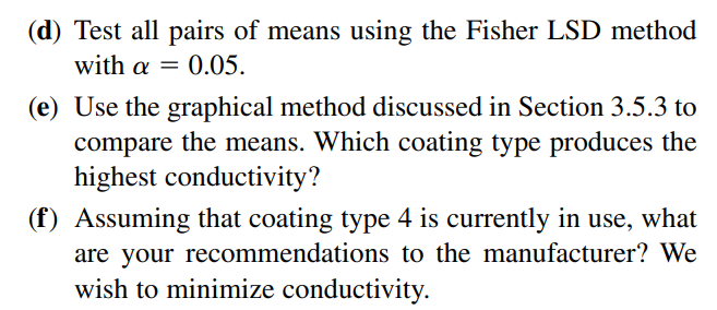(d) Test all pairs of means using the Fisher LSD method
with a = 0.05.
(e) Use the graphical method discussed in Section 3.5.3 to
compare the means. Which coating type produces the
highest conductivity?
(f) Assuming that coating type 4 is currently in use, what
are your recommendations to the manufacturer? We
wish to minimize conductivity.