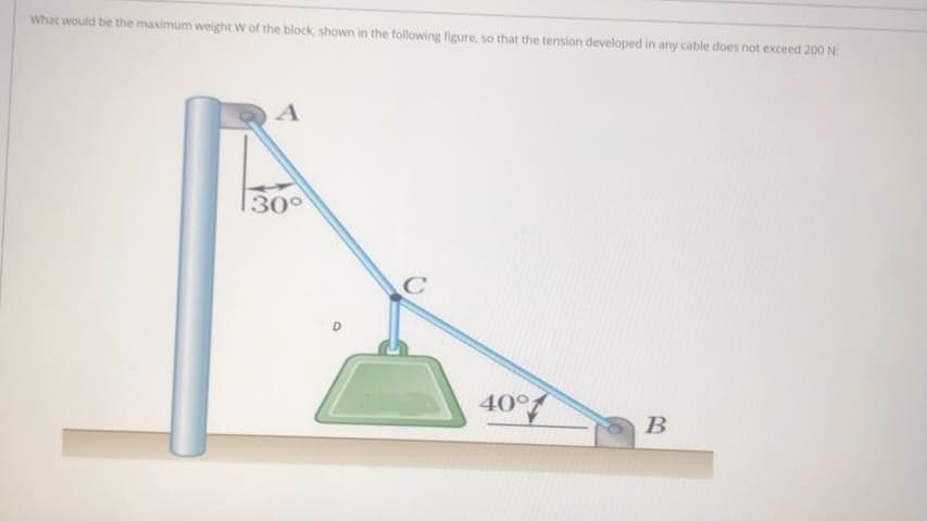 What would be the maximum weight W of the block, shown in the following figure, so that the tension developed in any cable does not exceed 200 N:
130°
C
40°
B
