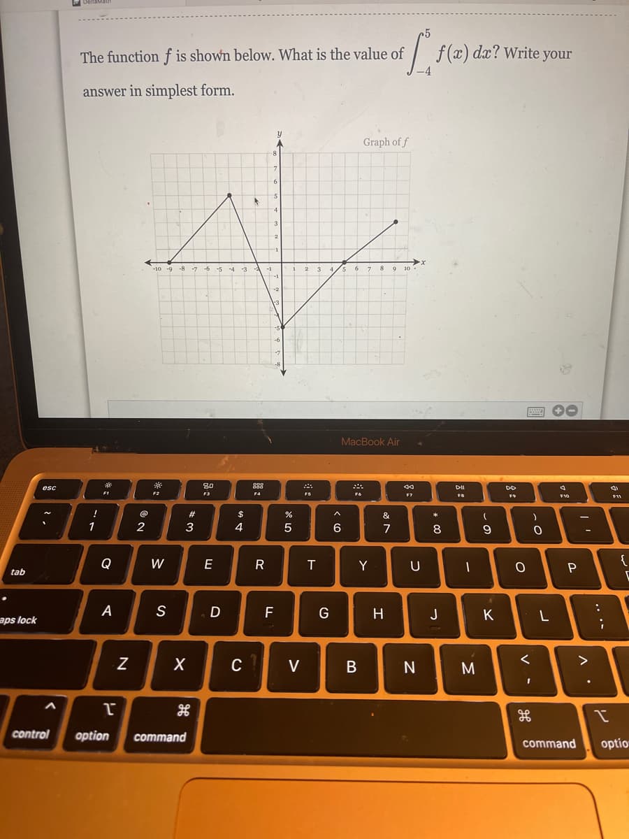DeltaMath
25
The function f is shown below. What is the value of
dx? Write ;
your
answer in simplest form.
Graph of f
8.
7
6.
4
3
-7 -6 -5 -4 -3 -A
1 2 3 4/5 6 7 89 10.
-1
-1
-2
-5
-6
-8
MacBook Air
80
888
F4
esc
F1
F2
F3
FS
F7
F8
F9
F10
@
#
$
&
2
5
6.
7
8
Q
W
E
R
T
Y
tab
A
S
D
F
G
H
J
K
L
aps lock
<>
C
V
control
option
command
command
optio
....
V
-
B
