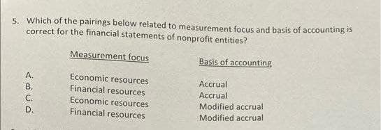 5. Which of the pairings below related to measurement focus and basis of accounting IS
correct for the financial statements of nonprofit entities?
Measurement focus
Basis of accounting
Economic resources
Financial resources
Economic resources
Financial resources
A.
Accrual
B.
Accrual
C.
Modified accrual
D.
Modified accrual
