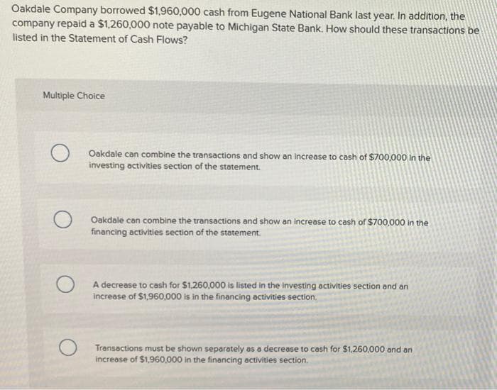 Oakdale Company borrowed $1,960,000 cash from Eugene National Bank last year. In addition, the
company repaid a $1,260,000 note payable to Michigan State Bank. How should these transactions be
listed in the Statement of Cash Flows?
Multiple Choice
Oakdale can combine the transactions and show an increase to cash of $700,000 In the
investing activities section of the statement.
Oakdale can combine the transactions and show an increase to cash of $700,000 in the
financing activities section of the statement.
A decrease to cash for $1,260,000 is listed in the investing activities section and an
increase of $1,960,000 is in the financing activities section.
Transactions must be shown separately as a decrease to cash for $1,260,000 and an
increase of $1,960,000 in the financing activities section.

