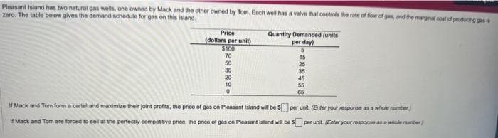 Pleasant Island has two natural gas wells, one owned by Mack and the other owned by Tom. Each well has a valve that controls the rate of flow of gas, and the marginal cost of producing gas is
zero. The table below gives the demand schedule for gas on this island.
Price
(dollars per unit)
$100
88888;
70
50
30
20
10
0
Quantity Demanded (units
per day)
If Mack and Tom form a cartel and maximize their joint profits, the price of gas on Pleasant Island will be $
If Mack and Tom are forced to sell at the perfectly competitive price, the price of gas on Pleasant Island will be $
5
15
25
35
45
55
65
per unit. (Enter your response as a whole number)
per unit (Enter your response as a whole number)