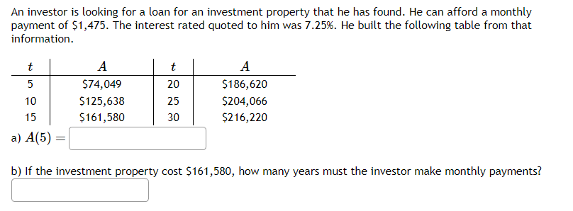 An investor is looking for a loan for an investment property that he has found. He can afford a monthly
payment of $1,475. The interest rated quoted to him was 7.25%. He built the following table from that
information.
A
$74,049
$125,638
$161,580
t
5
10
15
a) A(5) =
b) If the investment property cost $161,580, how many years must the investor make monthly payments?
t
20
25
30
A
$186,620
$204,066
$216,220