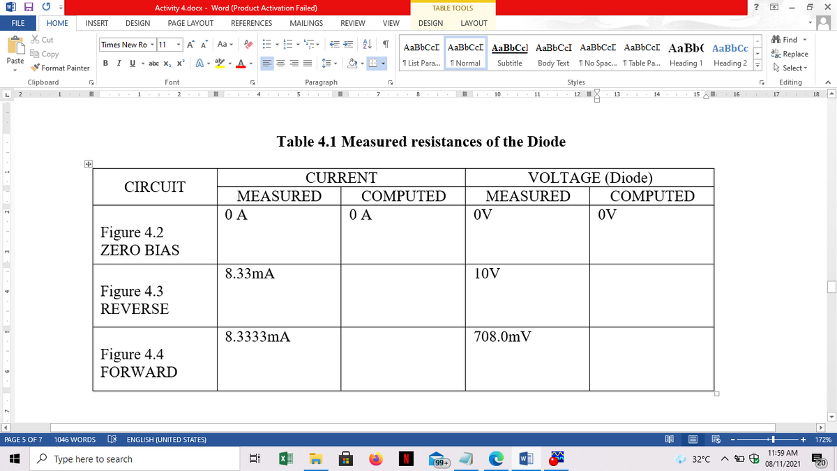 日
Activity 4.docx - Word (Product Activation Failed)
TABLE TOOLS
FILE
НОМЕ
INSERT
DESIGN
PAGE LAYOUT
REFERENCES
MAILINGS
REVIEW
VIEW
DESIGN
LAYOUT
X Cut
A Find -
Times New Ro -11
-A A
Aa -
AABBCCI AaBbCcI AaBbCcl AaBbCcI AABBCCI AaBbCcI AaBb( AaBbCc
De Copy
Pac Replace
Paste
B
I U - abG X, x
A - aly - A
1 List Para...
I Normal
Subtitle
Body Text I No Spac. I Table Pa.. Heading 1 Heading 2
Format Painter
A Select -
Clipboard
Font
Paragraph
Styles
Editing
1
2
5
10
11
12
13
14
15 A Il
16
17
18
Table 4.1 Measured resistances of the Diode
CURRENT
VOLTAGE (Diode)
CIRCUIT
MEASURED
COMPUTED
MEASURED
COMPUTED
O A
0 A
OV
OV
Figure 4.2
ZERO BIAS
8.33mA
10V
Figure 4.3
REVERSE
8.3333mA
708.0mV
Figure 4.4
FORWARD
PAGE 5 OF 7
1046 WORDS
ENGLISH (UNITED STATES)
172%
11:59 AM
P Type here to search
99+
32°C
120
08/11/2021
近
