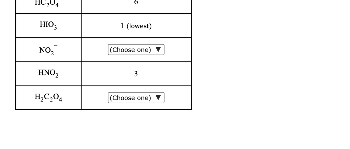 HC204
HIO3
1 (lowest)
NO2
(Choose one) ▼
HNO2
3
H,C,O4
(Choose one) ▼
