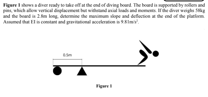 Figure 1 shows a diver ready to take off at the end of diving board. The board is supported by rollers and
pins, which allow vertical displacement but withstand axial loads and moments. If the diver weighs 58kg
and the board is 2.8m long, determine the maximum slope and deflection at the end of the platform.
Assumed that EI is constant and gravitational acceleration is 9.81m/s.
0.5m
Figure 1
