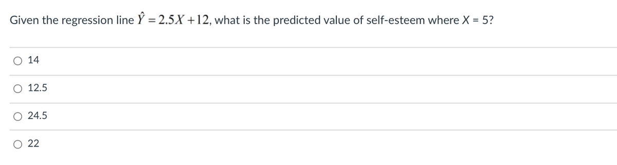Given the regression line Y =2.5X +12, what is the predicted value of self-esteem where X = 5?
O 14
O 12.5
O 24.5
O 22
