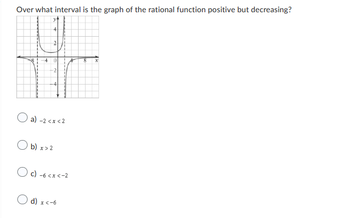 Over what interval is the graph of the rational function positive but decreasing?
1
2
4 0
-2
-4
a) -2 <x<2
Ob) x>2
c) -6<x<-2
d) x <-6
8
X