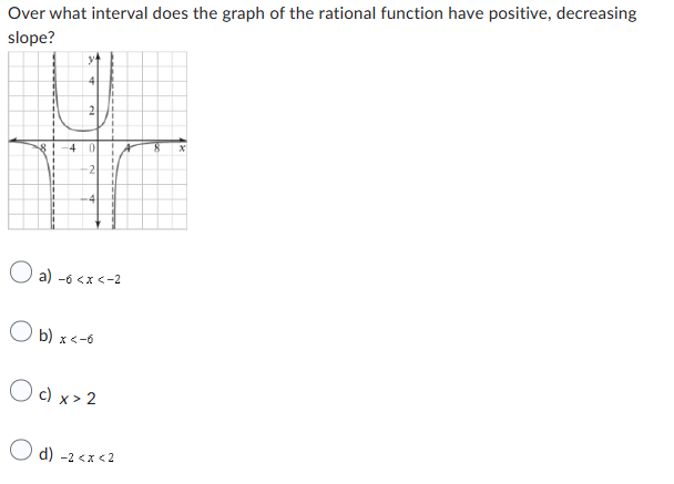 Over what interval does the graph of the rational function have positive, decreasing
slope?
1
4
2
0
-2
4
a) -6 <x<-2
Ob) x <-6
O c) x > 2
d) -2<x<2
8