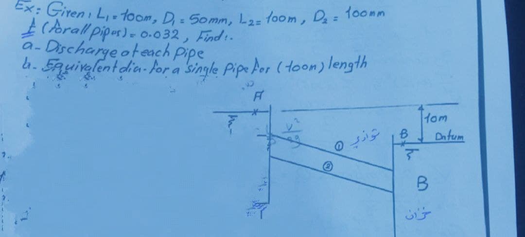 Ex: Giren L₁ = toom, D₁ = 50mm, L2= foom, D₂ = 100mm
(forall pipes) = 0.032, Find:.
a-Discharge of each pipe
a. Equivalent dia for a single Pipe For (toon) length
A
Ⓡ
تواري
B
Hom
B
ران
Datum