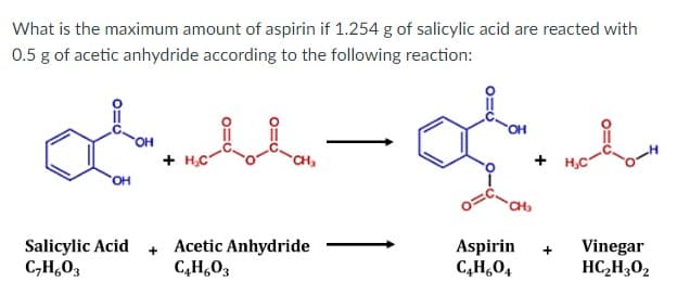 What is the maximum amount of aspirin if 1.254 g of salicylic acid are reacted with
0.5 g of acetic anhydride according to the following reaction:
ol-of
OH
OH
+ H₂C
Salicylic Acid + Acetic Anhydride
C₂H603
C4H603
CH₂
+ H₂C
Aspirin +
C₂H604
ا
Vinegar
HC₂H30₂