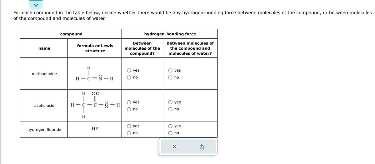 For each compound in the table below, decide whether there would be any hydrogen-bonding force between molecules of the compound, or between molecules
of the compound and molecules of water.
name
methanimine
acetic acid
compound
hydrogen fluoride
formula or Lewis
structure
H
H-C=N-H
H
:0:
|_||
H-C-C-O-H
|
H
HF
Between
molecules of the
compound?
O O
O O
yes
no
yes
no
yes
hydrogen-bonding force
no
Between molecules of
the compound and
molecules of water?
yes
no
yes
no
yes
no
X