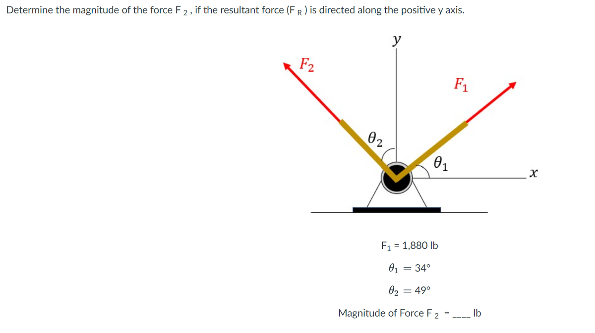 Determine the magnitude of the force F 2, if the resultant force (FR) is directed along the positive y axis.
F2
02
y
0₁
F₁ = 1,880 lb
0₁:
34°
0₂ = 49°
Magnitude of Force F
2
-
F₁
lb
X
