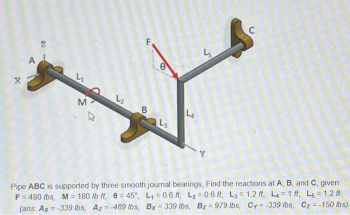 A
4
M
L₂
F.
B
8
L3
LA
L5
C
Pipe ABC is supported by three smooth journal bearings, Find the reactions at A, B, and C, given:
F = 480 lbs, M = 180 lb-ft, 8= 45°, L₁=0.6 ft, L₂=0.6 ft, L3=1.2 ft, L4 = 1 ft, L5 = 1.2 ft
(ans: Ax= -339 lbs, Az = -489 lbs, Bx = 339 lbs, Bz=979 lbs, Cy=-339 lbs, Cz=-150 lbs)