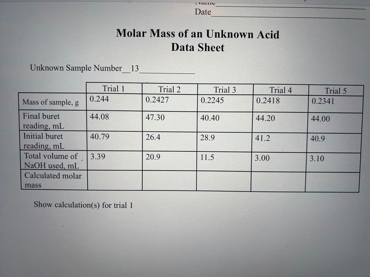 Calculated
molarity
Standardization of Sodium Hydroxide
Data Sheet
Trial 1
Mass of KHP, g
Final buret
reading, mL
Initial buret
reading, mL
Total volume of 14.80
NaOH used, mL
0.4961
34.20
49.00
Trial 2
0.5028
23.40
39.50
16.10
Name
Date
Show the calculation for the molarity of trial 1
Trial 3
0.4987
37.5
23.2
14.30
Trial 4
0.4954
41.90
30.3
11.60
Trial 5
0.4918
45.10
26.12
18.98