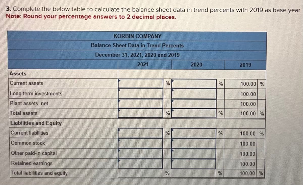 3. Complete the below table to calculate the balance sheet data in trend percents with 2019 as base year.
Note: Round your percentage answers to 2 decimal places.
Assets
Current assets
Long-term investments
Plant assets, net
Total assets
Liabilities and Equity
Current liabilities
Common stock
Other paid-in capital
Retained earnings
Total liabilities and equity
KORBIN COMPANY
Balance Sheet Data in Trend Percents
December 31, 2021, 2020 and 2019
2021
%
%
%
%
2020
%
%
%
%
2019
100.00 %
100.00
100.00
100.00 %
100.00 %
100.00
100.00
100.00
100.00 %