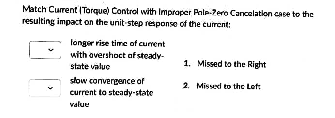 Match Current (Torque) Control with Improper Pole-Zero Cancelation case to the
resulting impact on the unit-step response of the current:
V
longer rise time of current
with overshoot of steady-
state value
slow convergence of
current to steady-state
value
1. Missed to the Right
2. Missed to the Left
