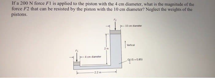 If a 200 N force F1 is applied to the piston with the 4 cm diameter, what is the magnitude of the
force F2 that can be resisted by the piston with the 10 cm diameter? Neglect the weights of the
pistons.
10 cm diameter
Vertical
2 m
4 cm diameter
2.2 m
Oy (S-0.85)