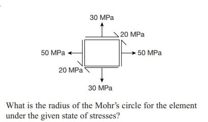 30 MPa
20 MPa
50 MPа
50 MPа
20 MPa
30 MРа
What is the radius of the Mohr's circle for the element
under the given state of stresses?
