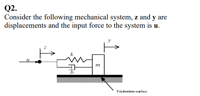 Q2.
Consider the following mechanical system, z and y are
displacements and the input force to the system is u.
U
b
m
Frictions surface