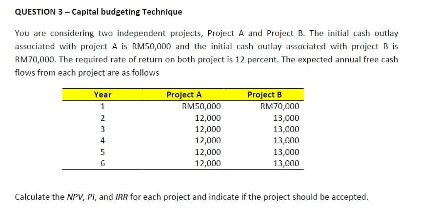 QUESTION 3 - Capital budgeting Technique
You are considering two independent projects, Project A and Project B. The initial cash outlay
associated with project A is RM50,000 and the initial cash outlay associated with project B is
RM70,000. The required rate of return on both project is 12 percent. The expected annual free cash
flows from each project are as follows
Year
Project A
Project B
1
-RM50,000
-RM70,000
2
12,000
13,000
3
12,000
13,000
4
12,000
13,000
12,000
13,000
12,000
13,000
Calculate the NPV, PI, and IRR for each project and indicate if the project should be accepted.
