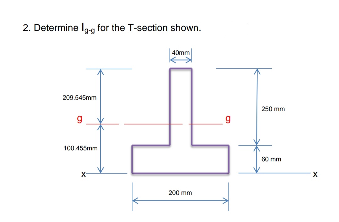 2. Determine Ig-g for the T-section shown.
40mm
209.545mm
250 mm
g
g
100.455mm
60 mm
X-
200 mm
