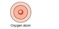 Oxygen atom
