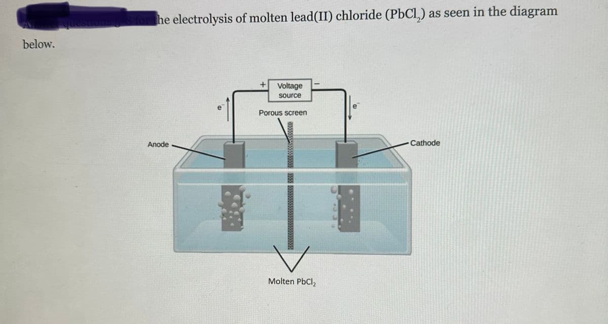 below.
questions
8 for the electrolysis of molten lead(II) chloride (PbCl₂) as seen in the diagram
Anode
+
Voltage
source
Porous screen
Molten PbCl₂
e
Cathode
