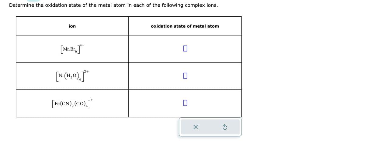 Determine the oxidation state of the metal atom in each of the following complex ions.
ion
[Mn Br.]
6
[Ni(H₂0)]*
[Fe(CN)₂ (CO)₂]*
oxidation state of metal atom
0
0
0
X