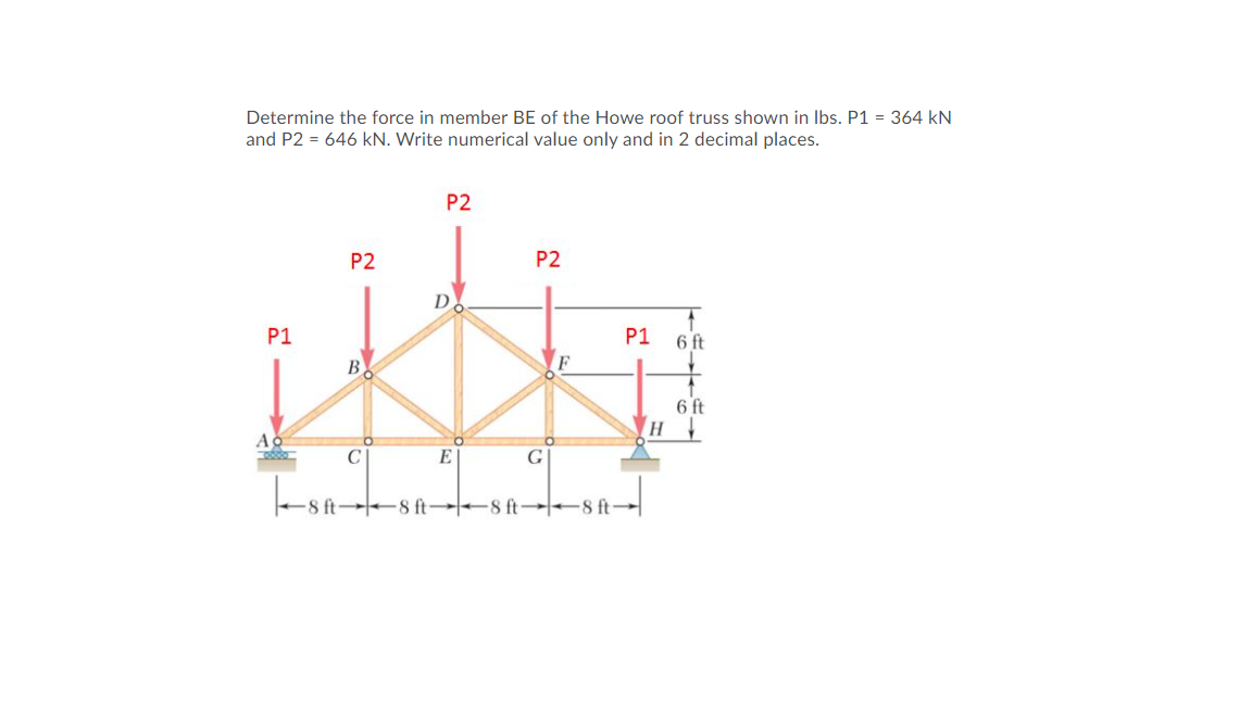 Determine the force in member BE of the Howe roof truss shown in Ibs. P1 = 364 kN
and P2 = 646 kN. Write numerical value only and in 2 decimal places.
P2
P2
P2
D.
P1
P1
6 ft
B.
6 ft
н
A
C|
E
G
-s ft 8 ft→-8 ft
