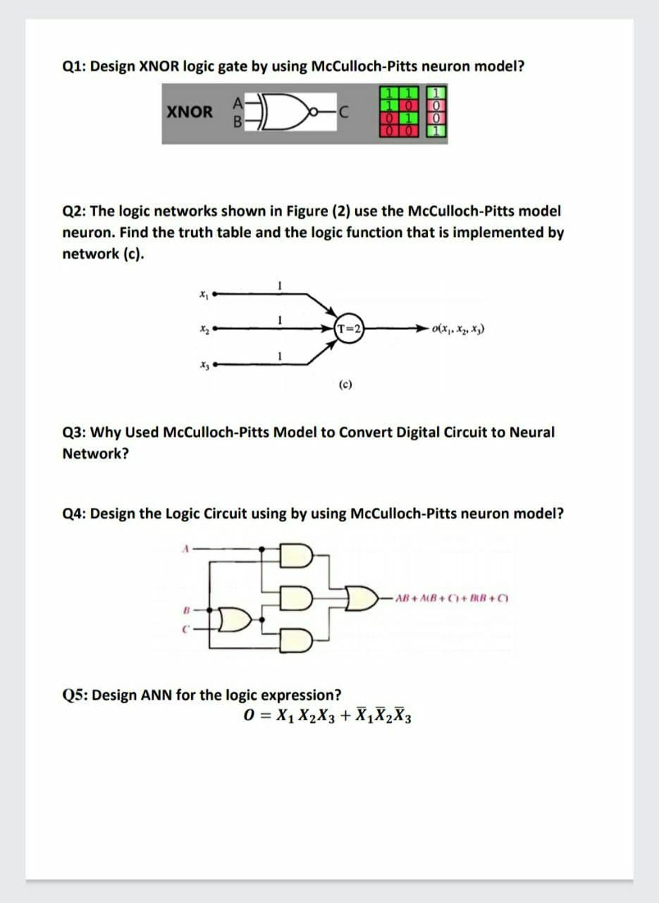 Q1: Design XNOR logic gate by using McCulloch-Pitts neuron model?
XNOR
C
1 0
010
Q2: The logic networks shown in Figure (2) use the McCulloch-Pitts model
neuron. Find the truth table and the logic function that is implemented by
network (c).
T=2
o(x, X, X)
1
(c)
Q3: Why Used McCulloch-Pitts Model to Convert Digital Circuit to Neural
Network?
Q4: Design the Logic Circuit using by using McCulloch-Pitts neuron model?
AB + AB + C) + BB + C)
B
Q5: Design ANN for the logic expression?
0 = X1 X2X3 + X,X2X3
