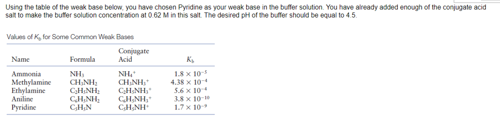 Using the table of the weak base below, you have chosen Pyridine as your weak base in the buffer solution. You have already added enough of the conjugate acid
salt to make the buffer solution concentration at 0.62 M in this salt. The desired pH of the buffer should be equal to 4.5.
Values of K, for Some Common Weak Bases
Conjugate
Acid
Name
Formula
K5
1.8 x 10-5
4.38 x 10-4
5.6 x 10-4
3.8 x 10-10
1.7 x 10-9
Ammonia
NH3
Methylamine
Ethylamine
Aniline
Pyridine
CH;NH2
CH;NH2
C,H;NH2
C;H;N
NH,*
CH;NH3*
CH;NH;*
CH;NH;*
C3H;NH*
