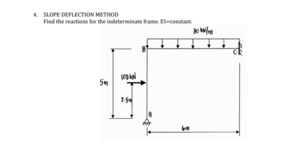 4. SLOPE DEFLECTION METHOD
Find the reactions for the indeterminate frame. El=constant.
30 ku/mm
1O0 kN
bm

