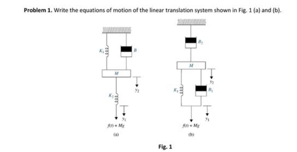 Problem 1. Write the equations of motion of the linear translation system shown in Fig. 1 (a) and (b).
K₁
M
Ţ
31
J(1) + Mg
32
Fig. 1
M
B₂
Rt) + Mg
(b)
32
B₁