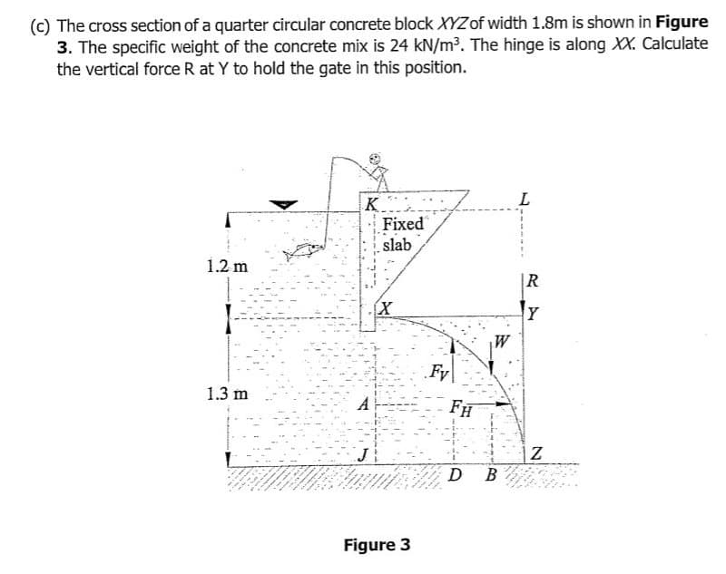 (c) The cross section of a quarter circular concrete block XYZof width 1.8m is shown in Figure
3. The specific weight of the concrete mix is 24 kN/m3. The hinge is along XX. Calculate
the vertical force R at Y to hold the gate in this position.
K
Fixed
slab
1.2 m
Y
W
Fy
1.3 m
FĦ
D B
Figure 3
