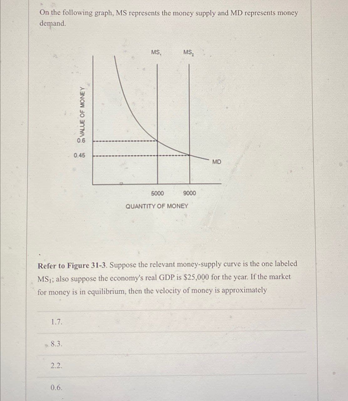 On the following graph, MS represents the money supply and MD represents money
demand.
VALUE OF MONEY
0.45
5000
MS
MS
9000
QUANTITY OF MONEY
MD
Refer to Figure 31-3. Suppose the relevant money-supply curve is the one labeled
MS1; also suppose the economy's real GDP is $25,000 for the year. If the market
for money is in equilibrium, then the velocity of money is approximately
1.7.
8.3.
2.2.
0.6.