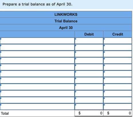 Prepare a trial balance as of April 30.
Total
LINKWORKS
Trial Balance
April 30
$
Debit
0 $
Credit
0