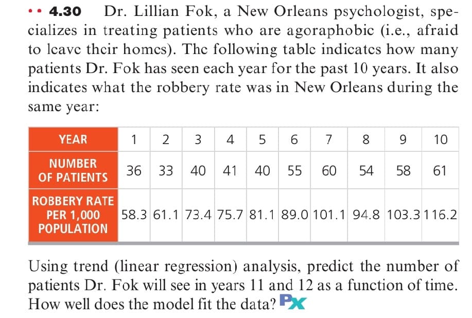 Dr. Lillian Fok, a New Orleans psychologist, spe-
cializes in treating patients who are agoraphobic (i.e., afraid
to lcave their homes). The following table indicates how many
patients Dr. Fok has seen each year for the past 10 years. It also
indicates what the robbery rate was in New Orleans during the
•• 4.30
same year:
YEAR
1
2
3 4 5
6 7
8
9.
10
NUMBER
36
OF PATIENTS
33
40
41
40
55
60
54
58
61
ROBBERY RATE
58.3 61.1 73.4 75.7 81.1 89.0 101.1 94.8 103.3 116.2
PER 1,000
POPULATION
Using trend (linear regression) analysis, predict the number of
patients Dr. Fok will see in years 11 and 12 as a function of time.
How well does the model fit the data? PX

