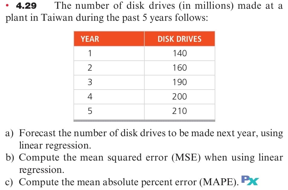 4.29
The number of disk drives (in millions) made at a
plant in Taiwan during the past 5 years follows:
YEAR
DISK DRIVES
1
140
160
3
190
4
200
5
210
a) Forecast the number of disk drives to be made next year, using
linear regression.
b) Compute the mean squared error (MSE) when using linear
regression.
c) Compute the mean absolute percent error (MAPE). PX
