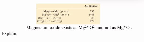 AH (kl/mol)
Mg(g) →Mg*(g) + e
Mg (g)→Mg (g) + e
O(g) + e 0 (g)
O (g) + e0 (g)
735
1445
-141
878
Magnesium oxide exists as Mg2+ O²- and not as Mg* O.
Explain.
