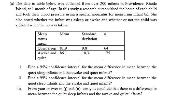 (a) The data in table below was collected from over 200 infants in Providence, Rhode
Island, at 1 month of age. In this study a research nurse visited the home of each child
and took their blood pressure using a special apparatus for measuring infant bp. She
also noted whether the infant was asleep or awake and whether or not the child was
agitated when the bp was taken.
Sleep
Мean
Standard
status
deviation
mean
Quiet sleep 81.9
Awake and 86.1
quiet
9.8
64
10.3
175
i.
Find a 95% confidence interval for the mean difference in mean between the
quiet sleep infants and the awake and quiet infants?
ii. Find a 99% confidence interval for the mean difference in mean between the
quiet sleep infants and the awake and quiet infants?
From your answer in (i) and (ii), can you conclude that there is a difference in
mean between the quiet sleep infants and the awake and quiet infants?
iii.

