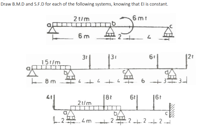 Draw B.M.D and S.F.D for each of the following systems, knowing that El is constant.
2 t/m
6 mt
6 m
2 4
31
131
6r
|2t
15/m
- 8 m
+3
"L
18t
6t
6t
2t/m
L2 4m
2 +2 + 2
