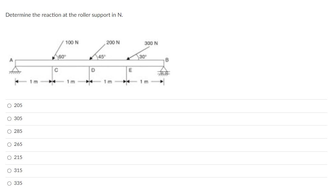 Determine the reaction at the roller support in N.
100 N
200 N
300 N
60
45
30
8
1 m
1m
1m
1 m
O 205
O 305
O 285
O 265
O 215
O 315
O 335
O o o o o
