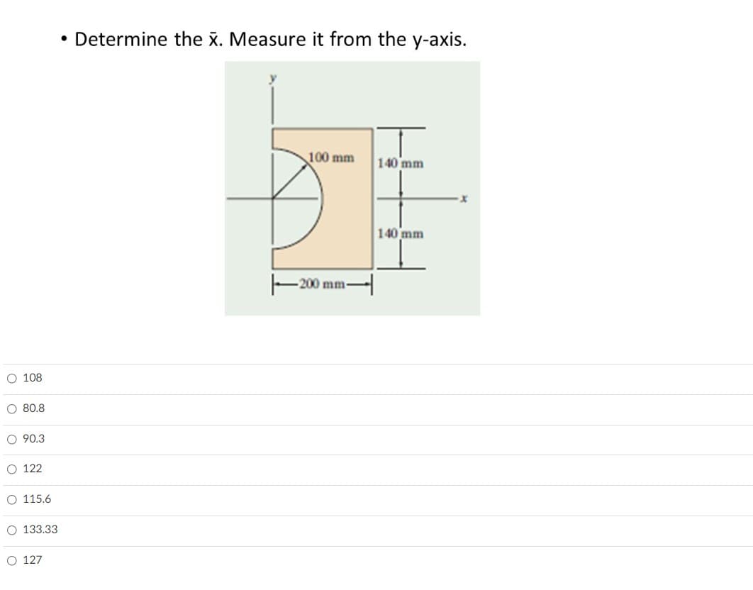 Determine the x. Measure it from the y-axis.
100 mm
140 mm
140 mm
200 mm-
O 108
O 80.8
O 90.3
O 122
O 115.6
O 133.33
O 127
