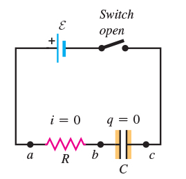 3
a
Switch
open
i = 0 q = 0
b
www.th
R
b
с
C