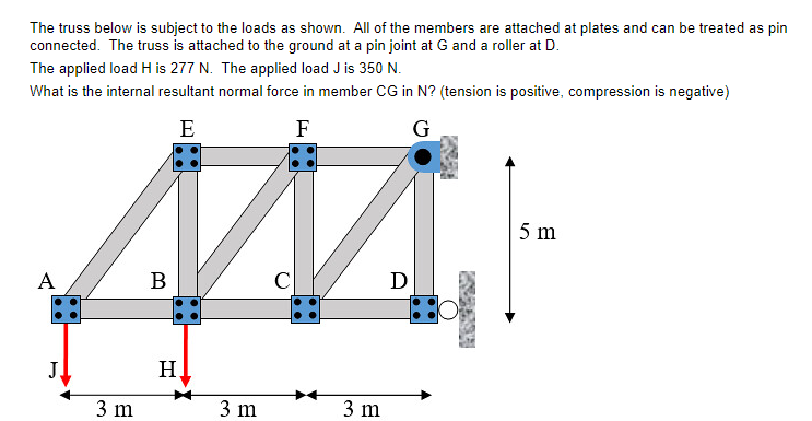 The truss below is subject to the loads as shown. All of the members are attached at plates and can be treated as pin
connected. The truss is attached to the ground at a pin joint at G and a roller at D.
The applied load H is 277 N. The applied load J is 350 N.
What is the internal resultant normal force in member CG in N? (tension is positive, compression is negative)
E
F
G
A
J.
3 m
B
H
3 m
C
3 m
D
CONSER
5 m