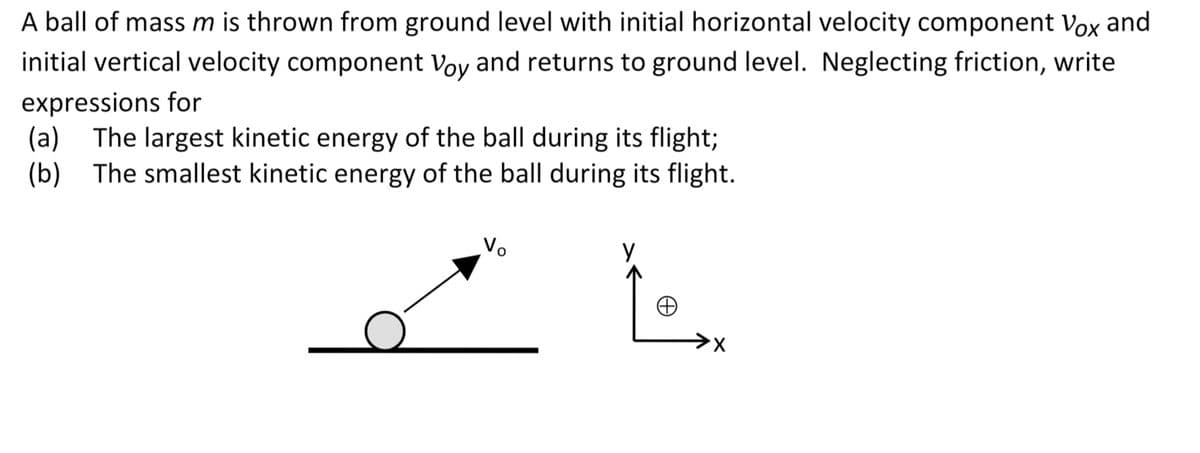 A ball of mass m is thrown from ground level with initial horizontal velocity component Vox and
initial vertical velocity component Voy and returns to ground level. Neglecting friction, write
expressions for
(a) The largest kinetic energy of the ball during its flight;
(b) The smallest kinetic energy of the ball during its flight.
Vo

