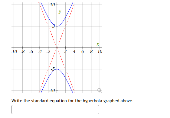 10+
X
-10 -8 -6 4 -2
2 4 6 8 10
+10+
Write the standard equation for the hyperbola graphed above.
