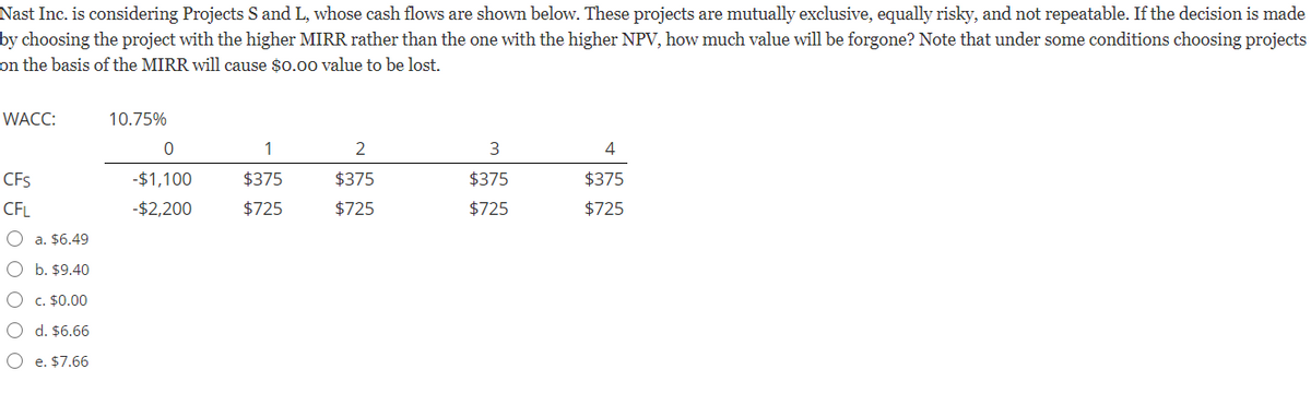 Nast Inc. is considering Projects S and L, whose cash flows are shown below. These projects are mutually exclusive, equally risky, and not repeatable. If the decision is made
by choosing the project with the higher MIRR rather than the one with the higher NPV, how much value will be forgone? Note that under some conditions choosing projects
on the basis of the MIRR will cause $0.00 value to be lost.
WACC:
10.75%
1
2
4
CFs
-$1,100
$375
$375
$375
$375
CFL
-$2,200
$725
$725
$725
$725
O a. $6.49
b. $9.40
c. $0.00
O d. $6.66
O e. $7.66
